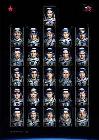 Cosmonaut Group portraits as of 20/7/2022